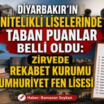 Diyarbakır’ın Nitelikli Liselerinde Taban Puanlar Belli Oldu: Zirvede Rekabet Kurumu Cumhuriyet Fen Lisesi