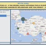 Karadeniz İlk 10’da Yok! 0-4 Yaş Nüfusunda Dikkat Çeken Tablo