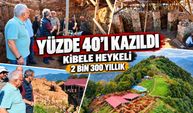 2 bin 300 yıllık kalede Kibele ve Dionysos izleri