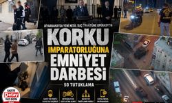 Korku İmparatorluğuna Emniyet Darbesi