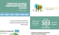 Türkiye’de 5 Ayda En Az 303 Çocuk Önlenebilir Nedenlerle Hayatını Kaybetti