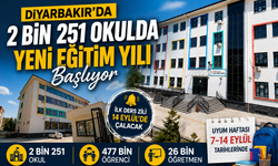 Diyarbakır’da 2 Bin 251 Okulda Yeni Eğitim Yılı Başlayacak