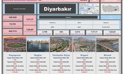 Mahfuz Deniz’den 81 İl ve 900’den Fazla İlçeyi Kapsayan Yaşlılık Projesi