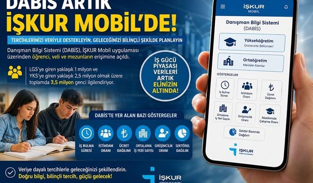 Tercih Yapacak Milyonlarca Öğrenci İçin Yeni Dönem: DABİS Artık İŞKUR Mobil'de