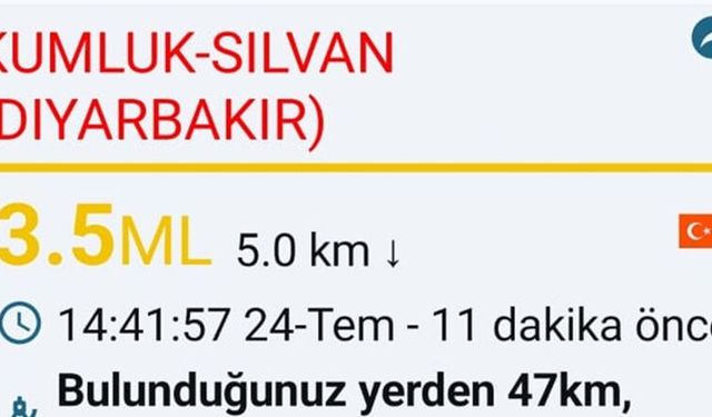Diyarbakır'da 3.5 Şiddetinde Deprem!  Merkez Üssü Silvan