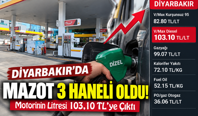 Diyarbakır’da Mazot 3 Haneli Oldu! Motorinin Litresi 103,10 TL’ye Çıktı