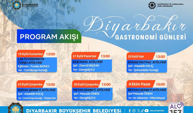 Diyarbakır’ın Geleneksel Lezzetleri Tarihi Mekânlarda Yeniden Hayat Bulacak