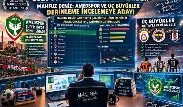 Amedspor’da Şampiyonluk Ateşi Her Geçen Hafta Büyüyor!