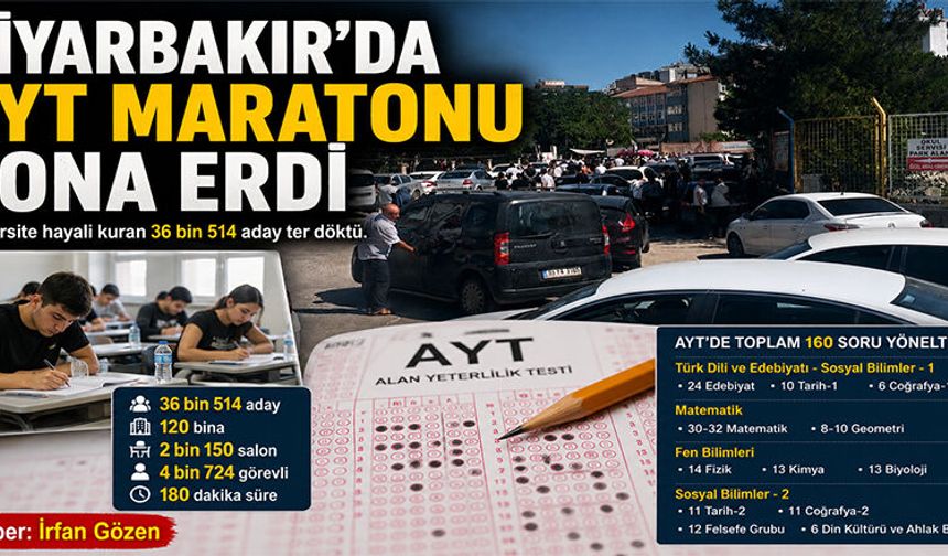 Diyarbakır'da AYT Maratonu sona erdi