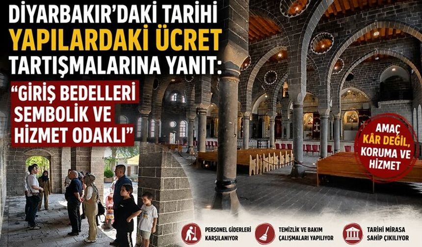 Diyarbakır’da Tarihi Yapılardaki Ücret Tartışmasına Açıklama