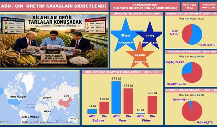 Tarlalarda silahsız üretim savaşları dönemi