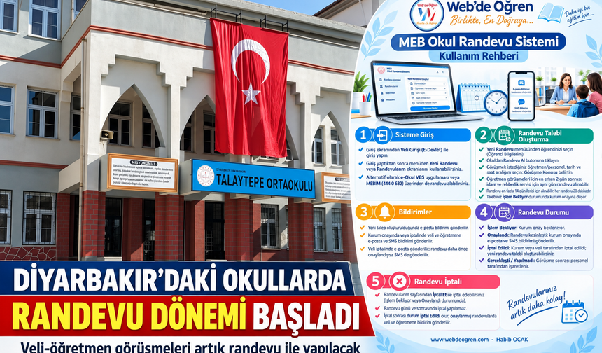 Diyarbakır’daki Okullarda Yeni Dönem: Veliler Artık Randevu ile Görüşecek