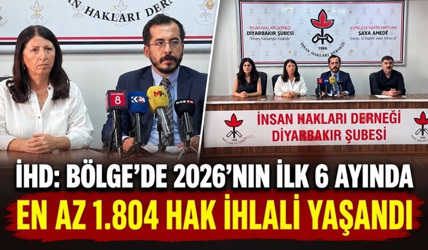 İHD: Bölge'de 2026'nın İlk 6 Ayında En Az 1.804 Hak İhlali Yaşandı