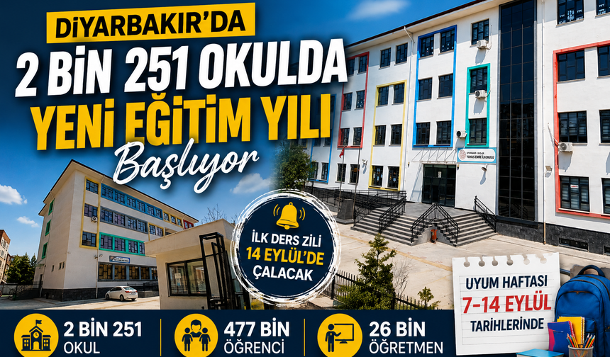 Diyarbakır’da 2 Bin 251 Okulda Yeni Eğitim Yılı Başlayacak