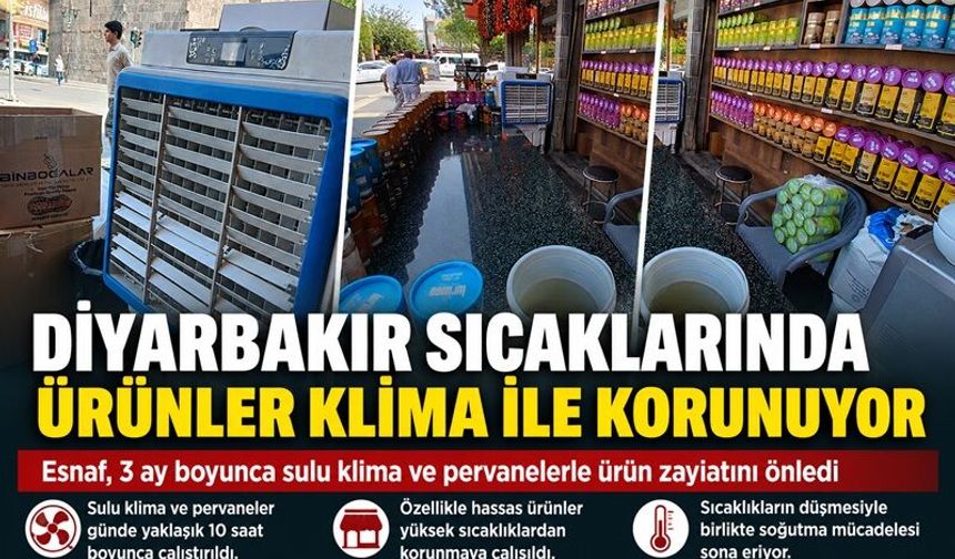 Diyarbakır Sıcaklarında Esnaf Ürünlerini Klima ve Pervanelerle Koruyor