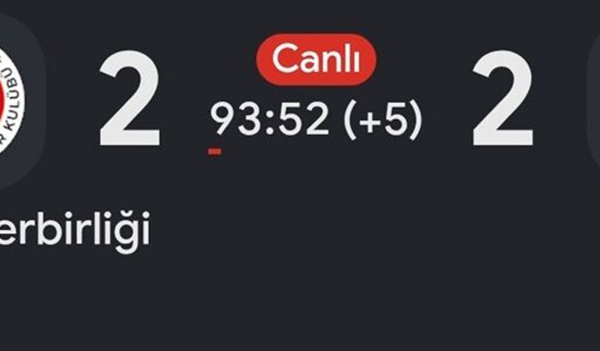 Amedspor Deplasmanda 2 Puan Bıraktı! Gençlerbirliği ile 2-2 Berabere Kaldı