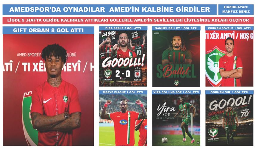 Amedspor’un Golcüleri Amed Halkının Gönlünü Fethetti!