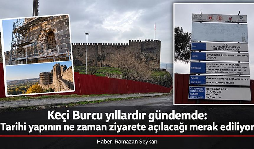 Tarihi yapının ne zaman ziyarete açılacağı merak ediliyor