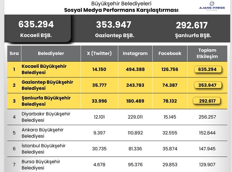 Dbb Baasın 1