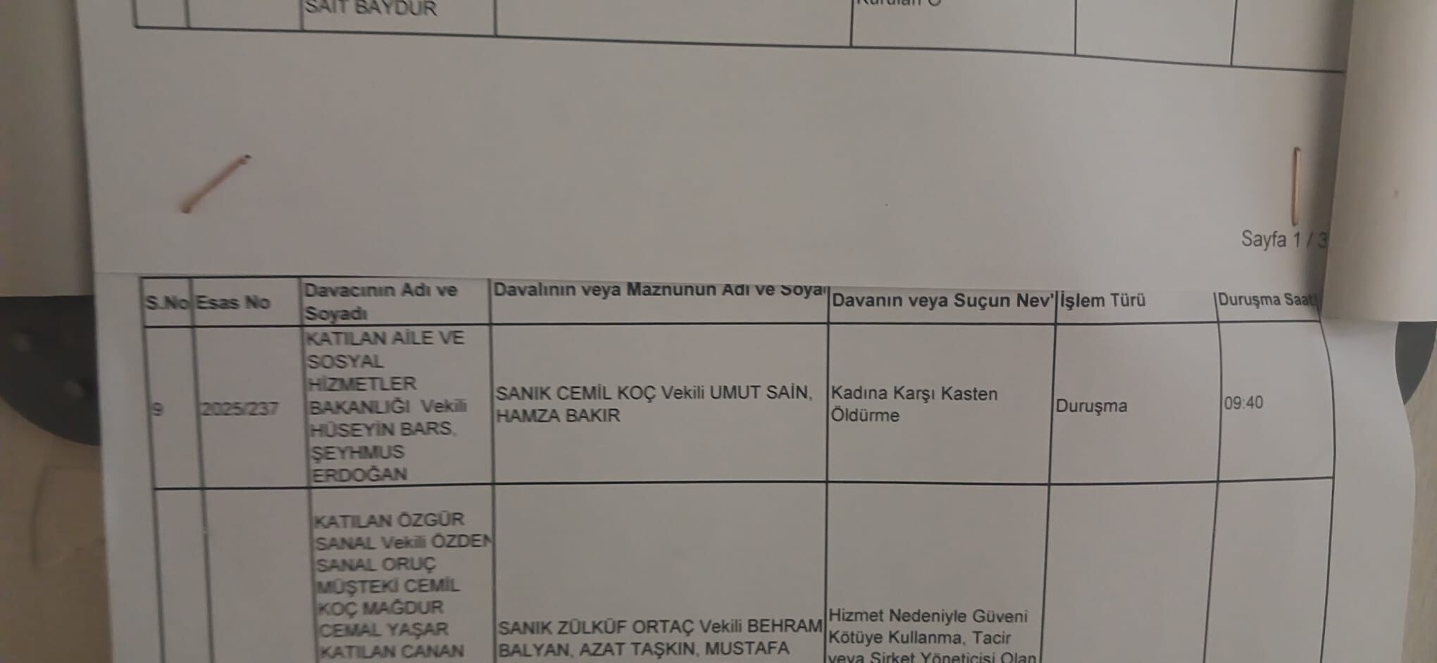 Diyarbakır’da Şüpheli Ölüm Davasında Ilk Duruşma (2)