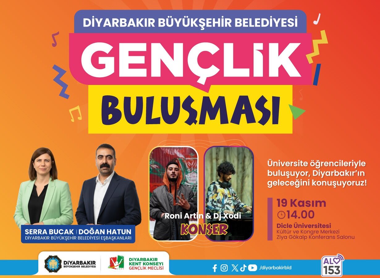 Gençler Yerel Yönetimle Buluşuyor, Etkinlikte Konser De Var