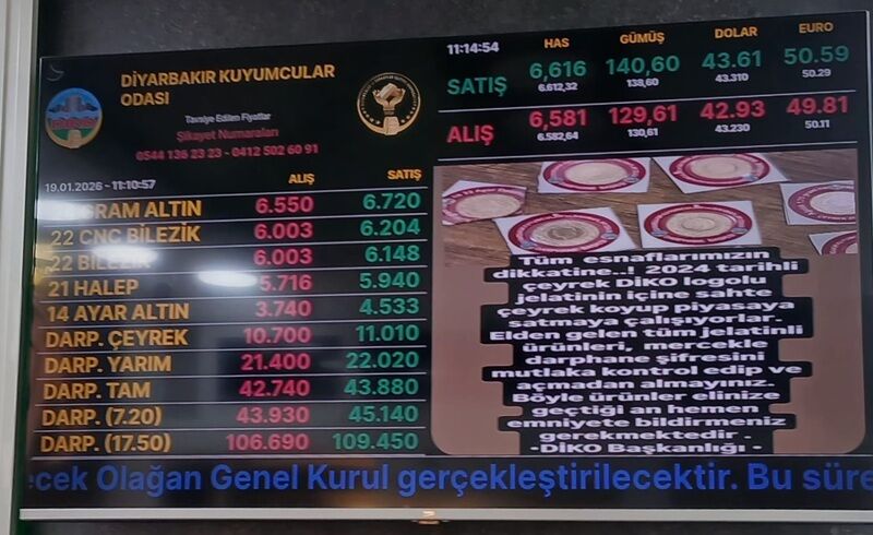 Fiyat Listesi Altın