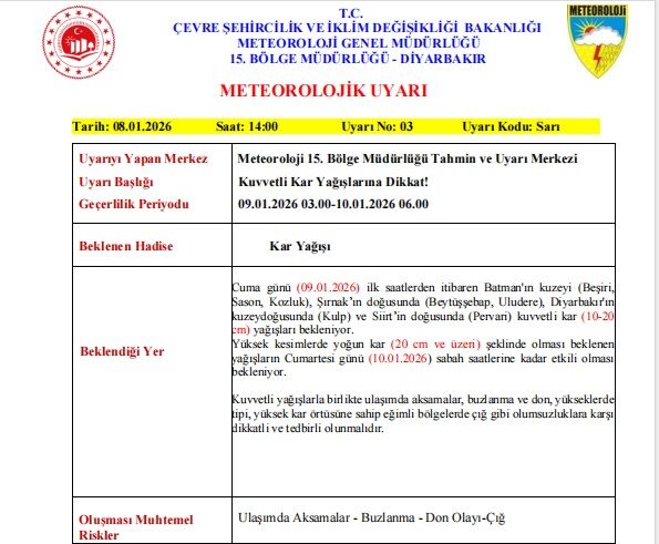 Kulp Için Uyarı