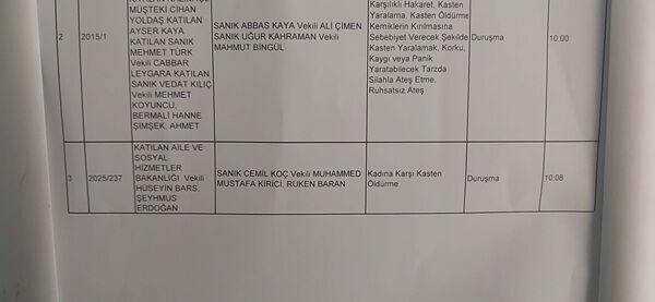 Cemil Koç Duruşma