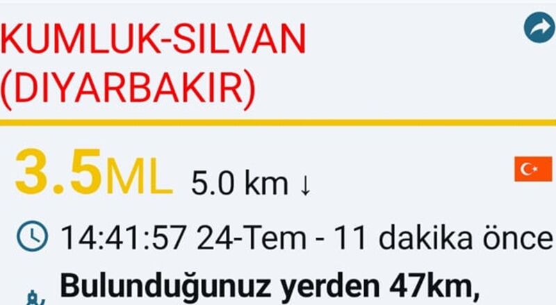 Diyarbakır'da 3.5 Şiddetinde Deprem!  Merkez Üssü Silvan