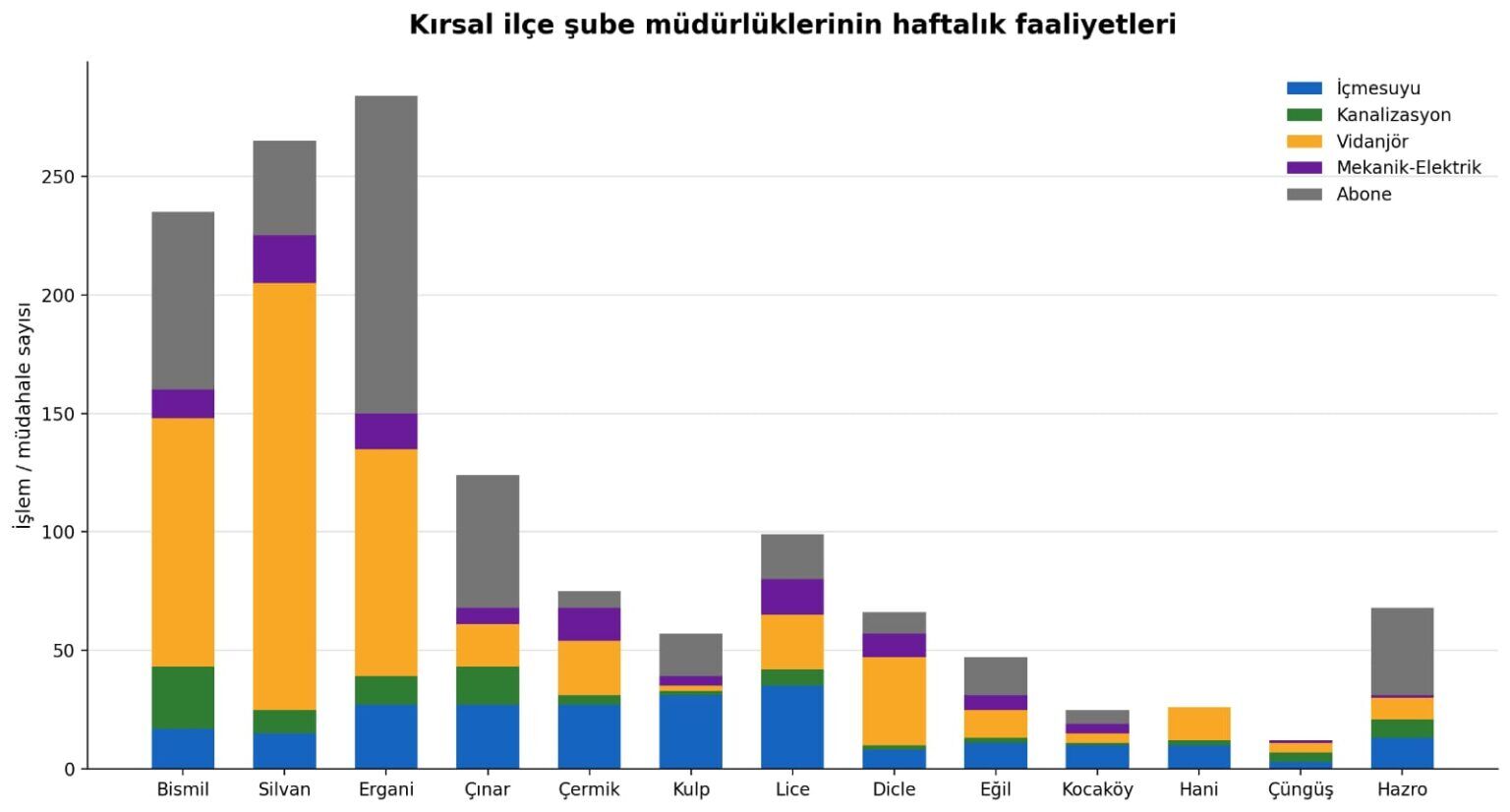 Grafik 1536X826