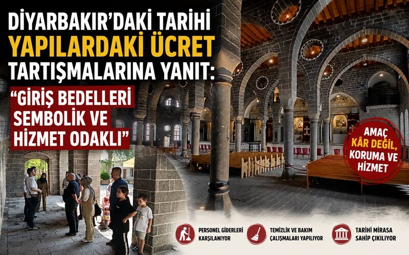 Diyarbakır’da Tarihi Yapılardaki Ücret Tartışmasına Açıklama