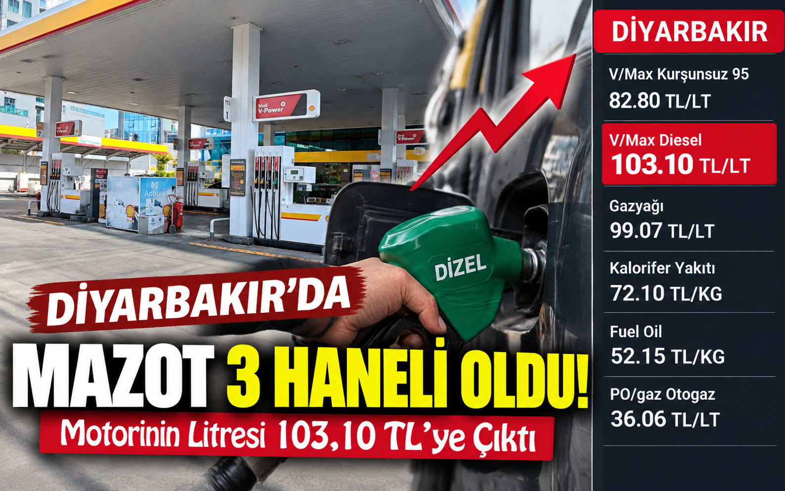 Diyarbakır’da Mazot 3 Haneli Oldu! Motorinin Litresi 103,10 TL’ye Çıktı