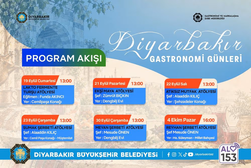 Diyarbakır’ın Geleneksel Lezzetleri Tarihi Mekânlarda Yeniden Hayat Bulacak
